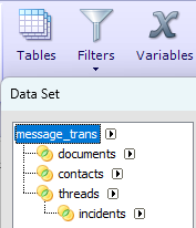 Database tables included in a sample report, message_trans with inner joins to documents, contacts, threads with inner join to incidents